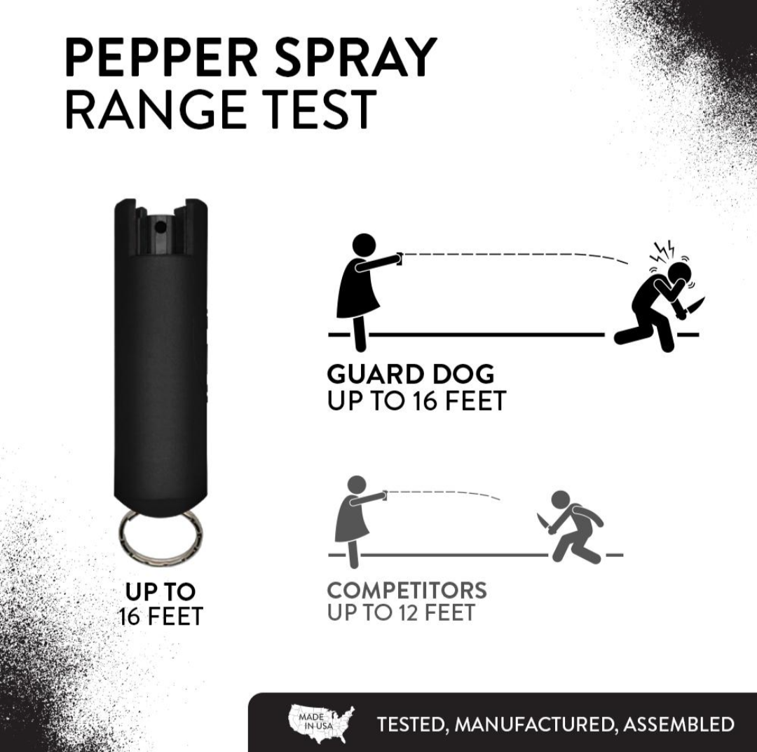 Police grade Pepper spray